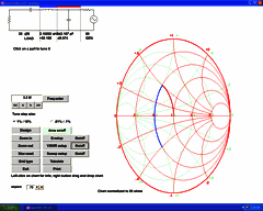 Analysis page