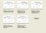 Linearity exponent help